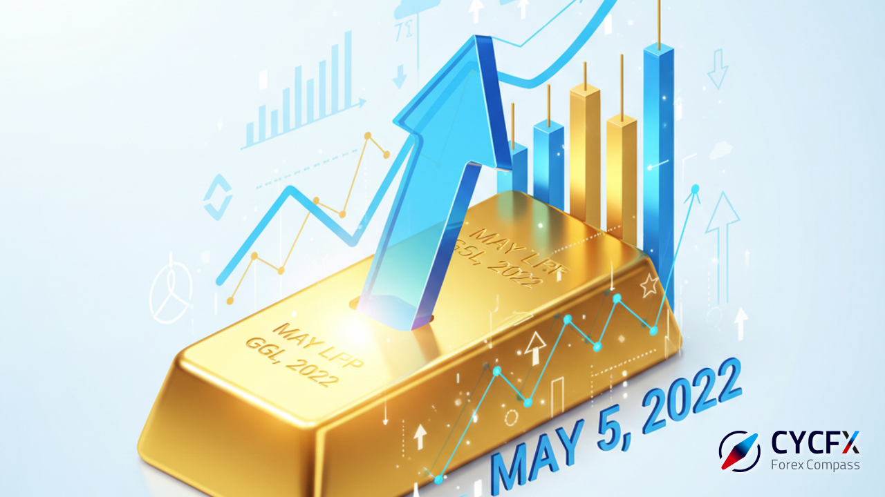 پادکست 126 - بررسی تقویم اقتصادی روز (5 می 2022)