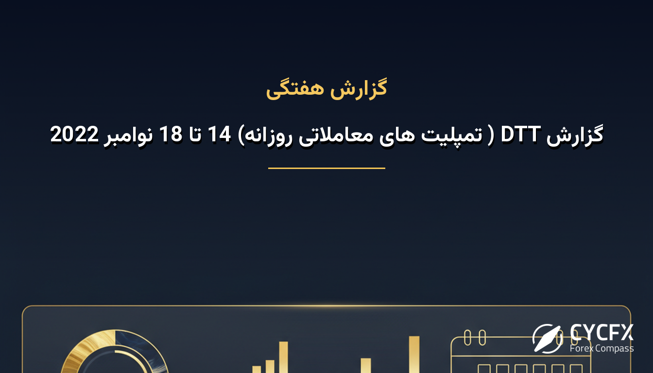 گزارش DTT ( تمپلیت های معاملاتی روزانه) 14 تا 18 نوامبر 2022
