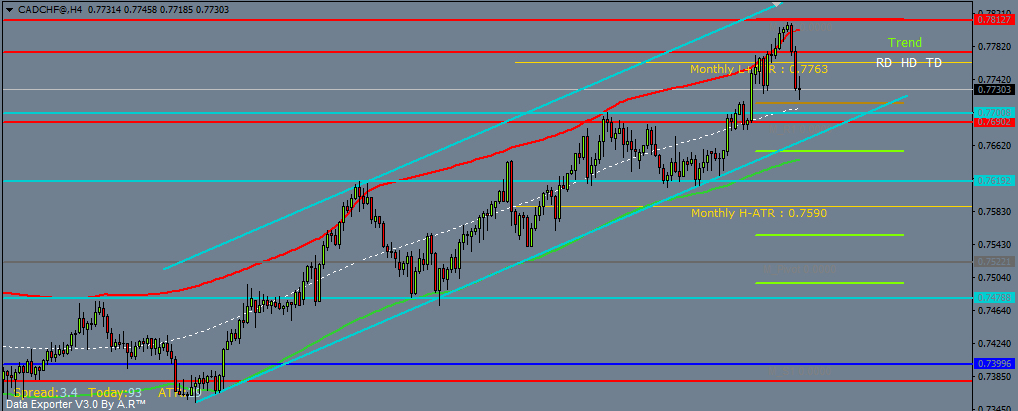 cadchf27021401